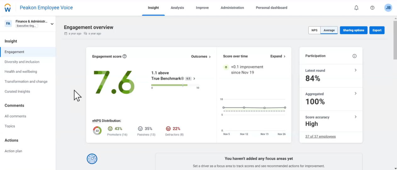Workday Peakon